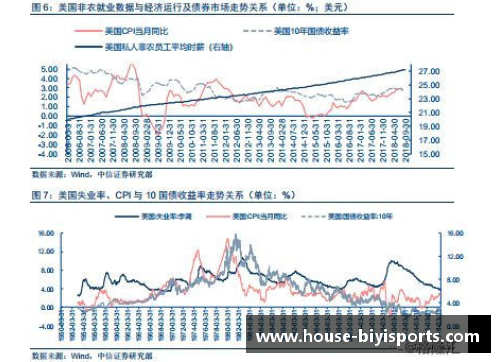 必一运动NBA离散指数探索：数据分析与球员表现的关联